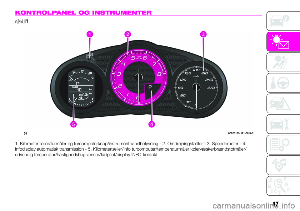 Abarth 124 Spider 2021 Brugs- og vedligeholdelsesvejledning (in Danish) KONTROLPANEL OG INSTRUMENTER
1. Kilometertæller/turmåler og turcomputerknap/instrumentpanelbelysning - 2. Omdrejningstæller - 3. Speedometer - 4.
Infodisplay automatisk transmission - 5. Kilometert Abarth 124 Spider 2021 Brugs- og vedligeholdelsesvejledning (in Danish) KONTROLPANEL OG INSTRUMENTER
1. Kilometertæller/turmåler og turcomputerknap/instrumentpanelbelysning - 2. Omdrejningstæller - 3. Speedometer - 4.
Infodisplay automatisk transmission - 5. Kilometert