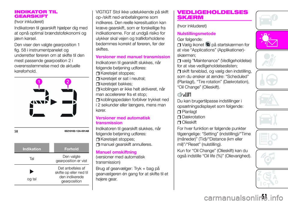 Abarth 124 Spider 2021  Brugs- og vedligeholdelsesvejledning (in Danish) INDIKATOR TIL
GEARSKIFT
(hvor inkluderet)
Indikatoren til gearskift hjælper dig med
at opnå optimal brændstoføkonomi og
jævn kørsel.
Den viser den valgte gearposition 1
fig. 58 i instrumentpanel
