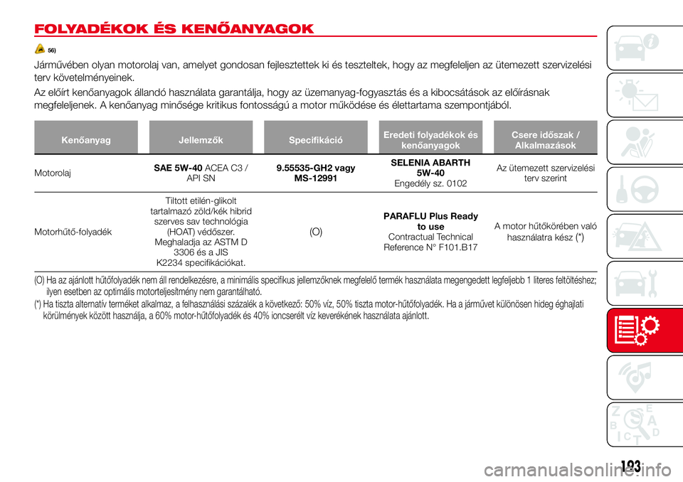 Abarth 124 Spider 2018  Kezelési és karbantartási útmutató (in Hungarian) FOLYADÉKOK ÉS KENŐANYAGOK
56)
Járművében olyan motorolaj van, amelyet gondosan fejlesztettek ki és teszteltek, hogy az megfeleljen az ütemezett szervizelési
terv követelményeinek.
Az előí