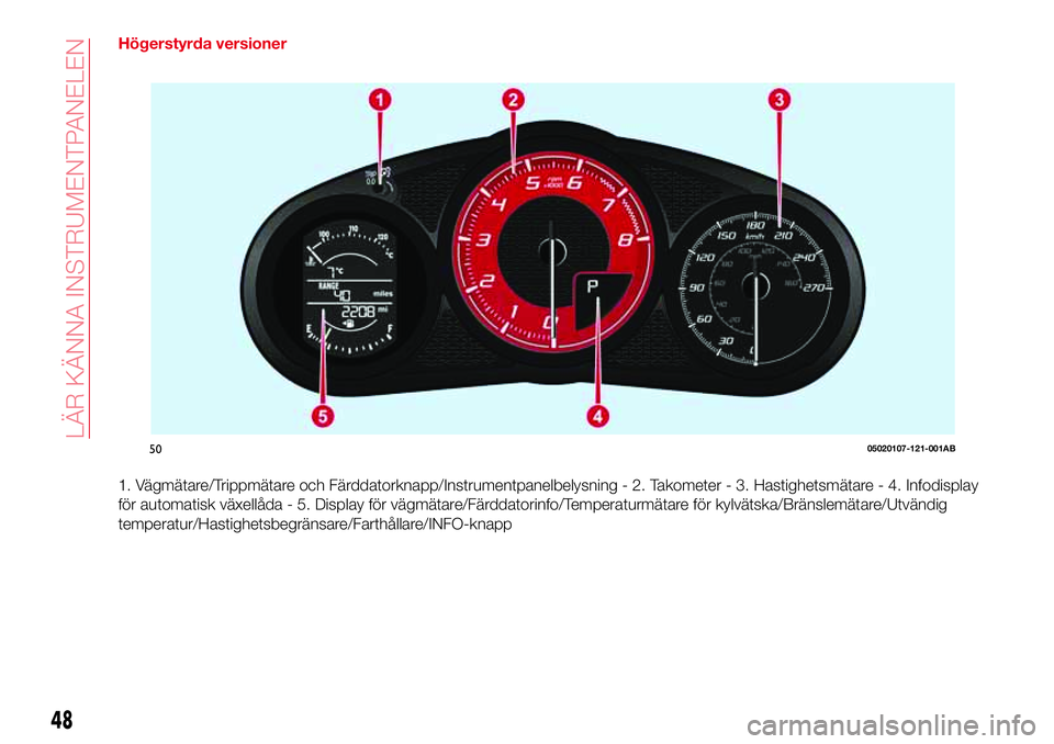 Abarth 124 Spider 2017  Drift- och underhållshandbok (in Swedish) Högerstyrda versioner
1. Vägmätare/Trippmätare och Färddatorknapp/Instrumentpanelbelysning - 2. Takometer - 3. Hastighetsmätare - 4. Infodisplay
för automatisk växellåda - 5. Display för vä