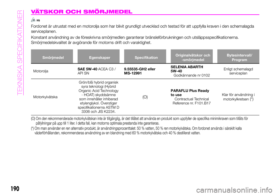 Abarth 124 Spider 2021  Drift- och underhållshandbok (in Swedish) VÄTSKOR OCH SMÖRJMEDEL
50)
Fordonet är utrustat med en motorolja som har blivit grundligt utvecklad och testad för att uppfylla kraven i den schemalagda
serviceplanen.
Konstant användning av de f