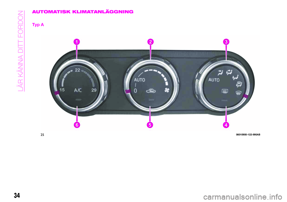 Abarth 124 Spider 2021  Drift- och underhållshandbok (in Swedish) AUTOMATISK KLIMATANLÄGGNING
Typ A
2506010900-122-990AB
34
LÄR KÄNNA DITT FORDON 