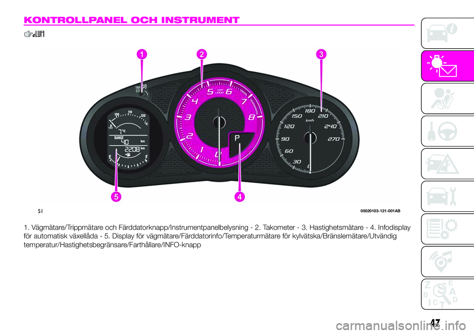 Abarth 124 Spider 2021 Drift- och underhållshandbok (in Swedish) KONTROLLPANEL OCH INSTRUMENT
1. Vägmätare/Trippmätare och Färddatorknapp/Instrumentpanelbelysning - 2. Takometer - 3. Hastighetsmätare - 4. Infodisplay
för automatisk växellåda - 5. Display fà Abarth 124 Spider 2021 Drift- och underhållshandbok (in Swedish) KONTROLLPANEL OCH INSTRUMENT
1. Vägmätare/Trippmätare och Färddatorknapp/Instrumentpanelbelysning - 2. Takometer - 3. Hastighetsmätare - 4. Infodisplay
för automatisk växellÃ¥da - 5. Display fÃ