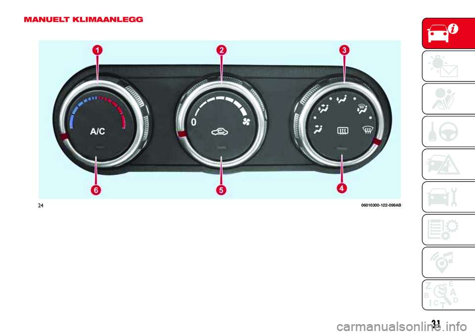 Abarth 124 Spider 2016  Drift- og vedlikeholdshåndbok (in Norwegian) MANUELT KLIMAANLEGG
2406010300-122-099AB
31 