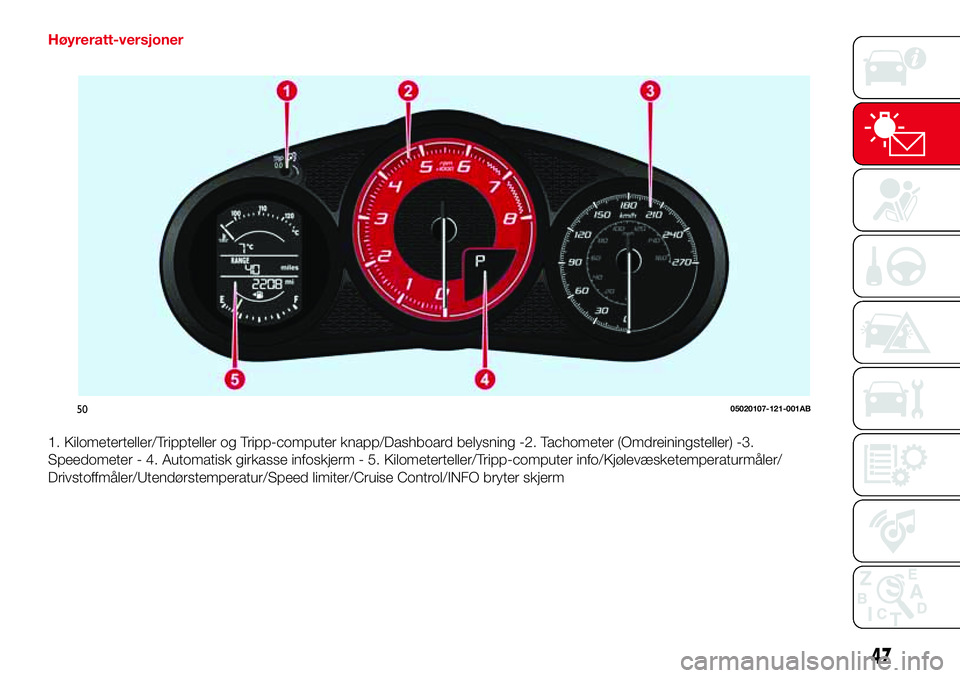 Abarth 124 Spider 2016  Drift- og vedlikeholdshåndbok (in Norwegian) Høyreratt-versjoner
1. Kilometerteller/Trippteller og Tripp-computer knapp/Dashboard belysning -2. Tachometer (Omdreiningsteller) -3.
Speedometer - 4. Automatisk girkasse infoskjerm - 5. Kilometertel