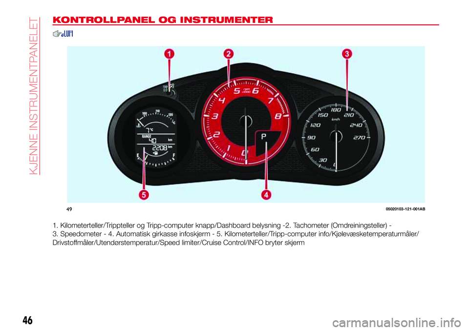 Abarth 124 Spider 2018 Drift- og vedlikeholdshåndbok (in Norwegian) KONTROLLPANEL OG INSTRUMENTER
1. Kilometerteller/Trippteller og Tripp-computer knapp/Dashboard belysning -2. Tachometer (Omdreiningsteller) -
3. Speedometer - 4. Automatisk girkasse infoskjerm - 5. Ki Abarth 124 Spider 2018 Drift- og vedlikeholdshåndbok (in Norwegian) KONTROLLPANEL OG INSTRUMENTER
1. Kilometerteller/Trippteller og Tripp-computer knapp/Dashboard belysning -2. Tachometer (Omdreiningsteller) -
3. Speedometer - 4. Automatisk girkasse infoskjerm - 5. Ki