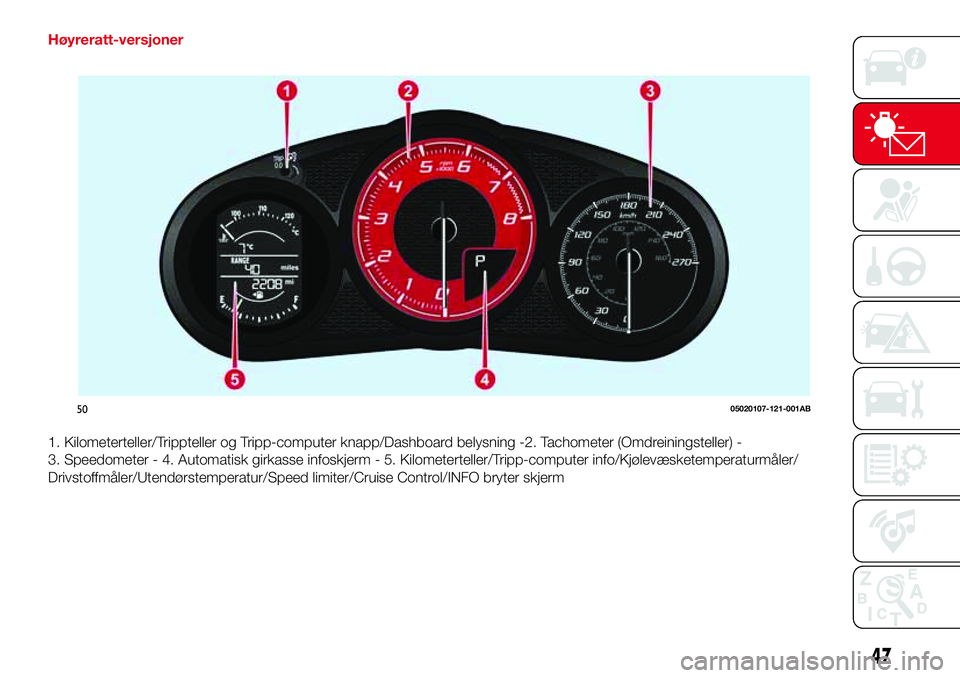 Abarth 124 Spider 2018 Drift- og vedlikeholdshåndbok (in Norwegian) Høyreratt-versjoner
1. Kilometerteller/Trippteller og Tripp-computer knapp/Dashboard belysning -2. Tachometer (Omdreiningsteller) -
3. Speedometer - 4. Automatisk girkasse infoskjerm - 5. Kilometerte Abarth 124 Spider 2018 Drift- og vedlikeholdshåndbok (in Norwegian) Høyreratt-versjoner
1. Kilometerteller/Trippteller og Tripp-computer knapp/Dashboard belysning -2. Tachometer (Omdreiningsteller) -
3. Speedometer - 4. Automatisk girkasse infoskjerm - 5. Kilometerte