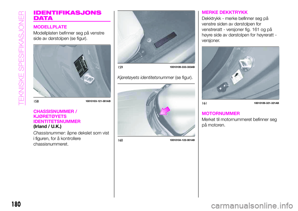 Abarth 124 Spider 2021  Drift- og vedlikeholdshåndbok (in Norwegian) IDENTIFIKASJONS
DATA
MODELLPLATE
Modellplaten befinner seg på venstre
side av dørstolpen (se figur).
CHASSISNUMMER /
KJØRETØYETS
IDENTITETSNUMMER
(Irland / U.K.)
Chassisnummer: åpne dekslet som v