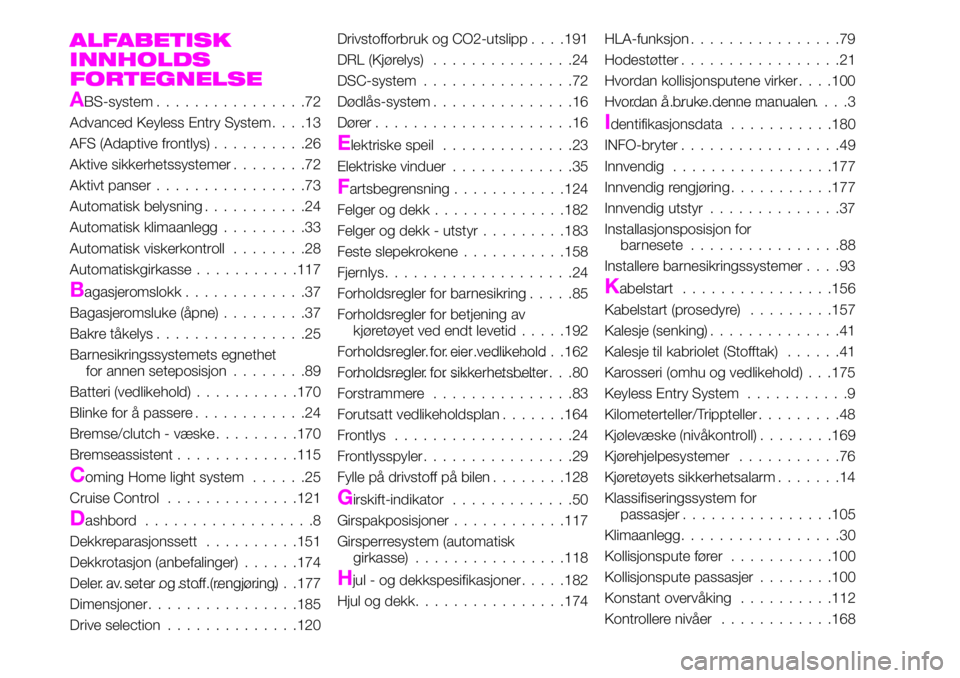 Abarth 124 Spider 2021  Drift- og vedlikeholdshåndbok (in Norwegian) ALFABETISK
INNHOLDS
FORTEGNELSE
ABS-system................72
Advanced Keyless Entry System....13
AFS (Adaptive frontlys)..........26
Aktive sikkerhetssystemer........72
Aktivt panser................73