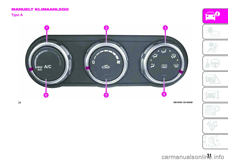 Abarth 124 Spider 2021 Drift- og vedlikeholdshåndbok (in Norwegian) MANUELT KLIMAANLEGG
Type A
2406010300-122-002AB
31 Abarth 124 Spider 2021 Drift- og vedlikeholdshåndbok (in Norwegian) MANUELT KLIMAANLEGG
Type A
2406010300-122-002AB
31