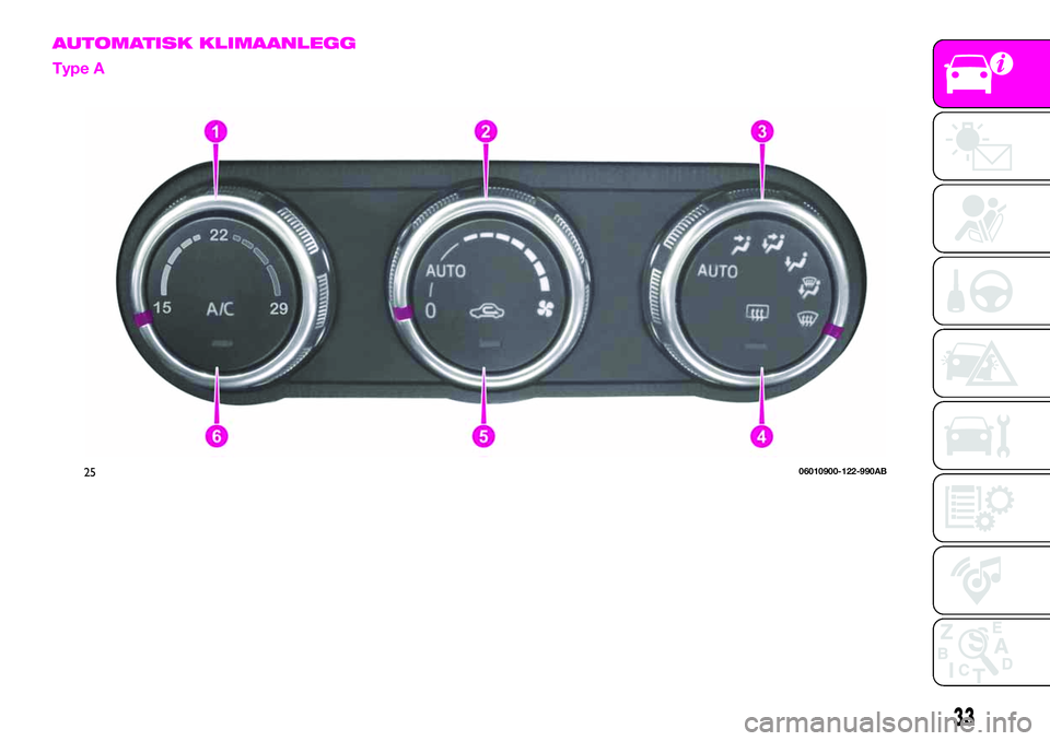 Abarth 124 Spider 2021 Drift- og vedlikeholdshåndbok (in Norwegian) AUTOMATISK KLIMAANLEGG
Type A
2506010900-122-990AB
33 Abarth 124 Spider 2021 Drift- og vedlikeholdshåndbok (in Norwegian) AUTOMATISK KLIMAANLEGG
Type A
2506010900-122-990AB
33