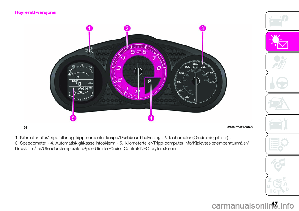Abarth 124 Spider 2019 Drift- og vedlikeholdshåndbok (in Norwegian) Høyreratt-versjoner
1. Kilometerteller/Trippteller og Tripp-computer knapp/Dashboard belysning -2. Tachometer (Omdreiningsteller) -
3. Speedometer - 4. Automatisk girkasse infoskjerm - 5. Kilometerte Abarth 124 Spider 2019 Drift- og vedlikeholdshåndbok (in Norwegian) Høyreratt-versjoner
1. Kilometerteller/Trippteller og Tripp-computer knapp/Dashboard belysning -2. Tachometer (Omdreiningsteller) -
3. Speedometer - 4. Automatisk girkasse infoskjerm - 5. Kilometerte