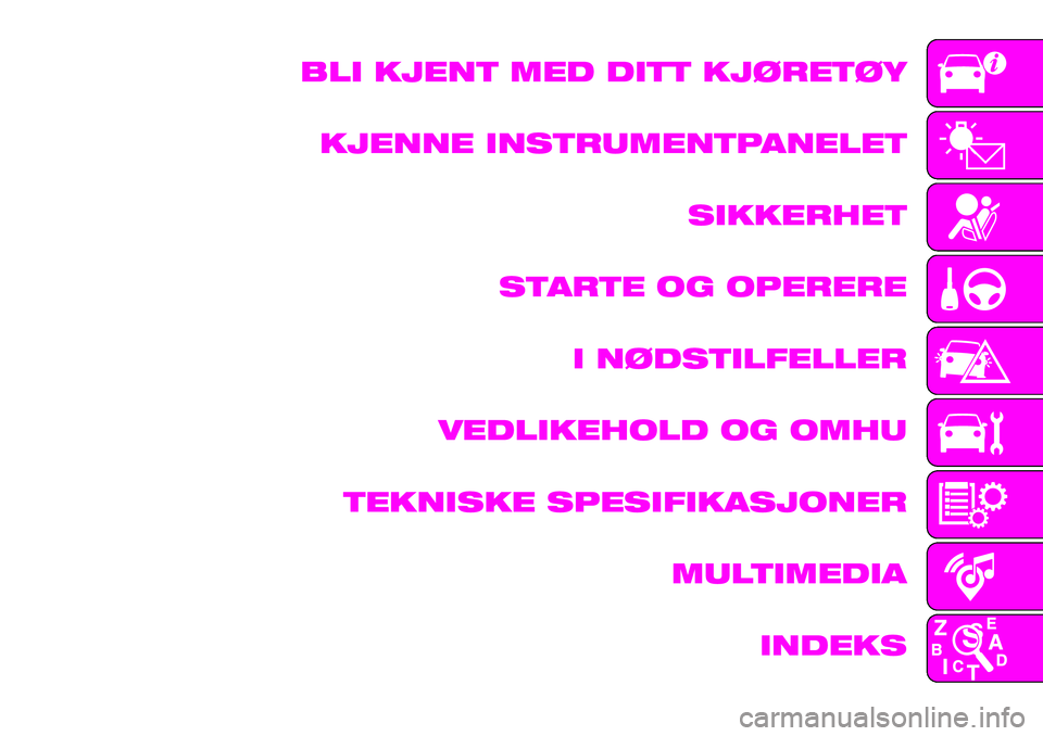 Abarth 124 Spider 2021 Drift- og vedlikeholdshåndbok (in Norwegian) BLI KJENT MED DITT KJØRETØY
KJENNE INSTRUMENTPANELET
SIKKERHET
STARTE OG OPERERE
I NØDSTILFELLER
VEDLIKEHOLD OG OMHU
TEKNISKE SPESIFIKASJONER
MULTIMEDIA
INDEKS Abarth 124 Spider 2021 Drift- og vedlikeholdshåndbok (in Norwegian) BLI KJENT MED DITT KJØRETØY
KJENNE INSTRUMENTPANELET
SIKKERHET
STARTE OG OPERERE
I NØDSTILFELLER
VEDLIKEHOLD OG OMHU
TEKNISKE SPESIFIKASJONER
MULTIMEDIA
INDEKS