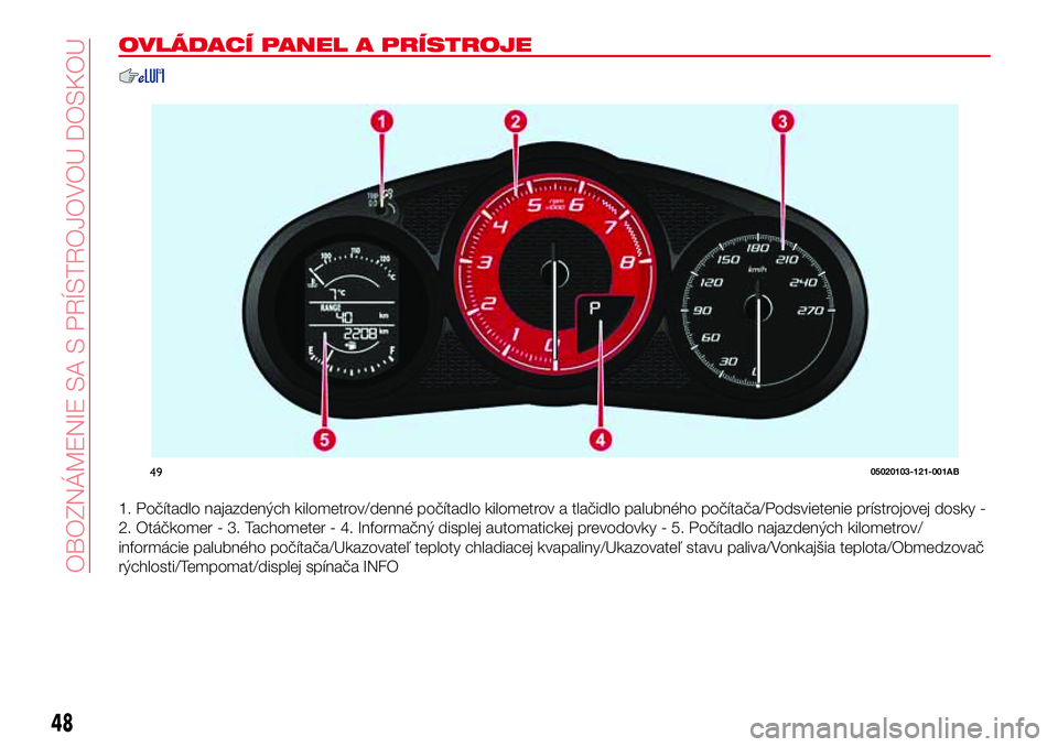 Abarth 124 Spider 2017 Návod na použitie a údržbu (in Slovak) OVLÁDACÍ PANEL A PRÍSTROJE
1. Počítadlo najazdených kilometrov/denné počítadlo kilometrov a tlačidlo palubného počítača/Podsvietenie prístrojovej dosky -
2. Otáčkomer - 3. Tachometer Abarth 124 Spider 2017 Návod na použitie a údržbu (in Slovak) OVLÁDACÍ PANEL A PRÍSTROJE
1. Počítadlo najazdených kilometrov/denné počítadlo kilometrov a tlačidlo palubného počítača/Podsvietenie prístrojovej dosky -
2. Otáčkomer - 3. Tachometer