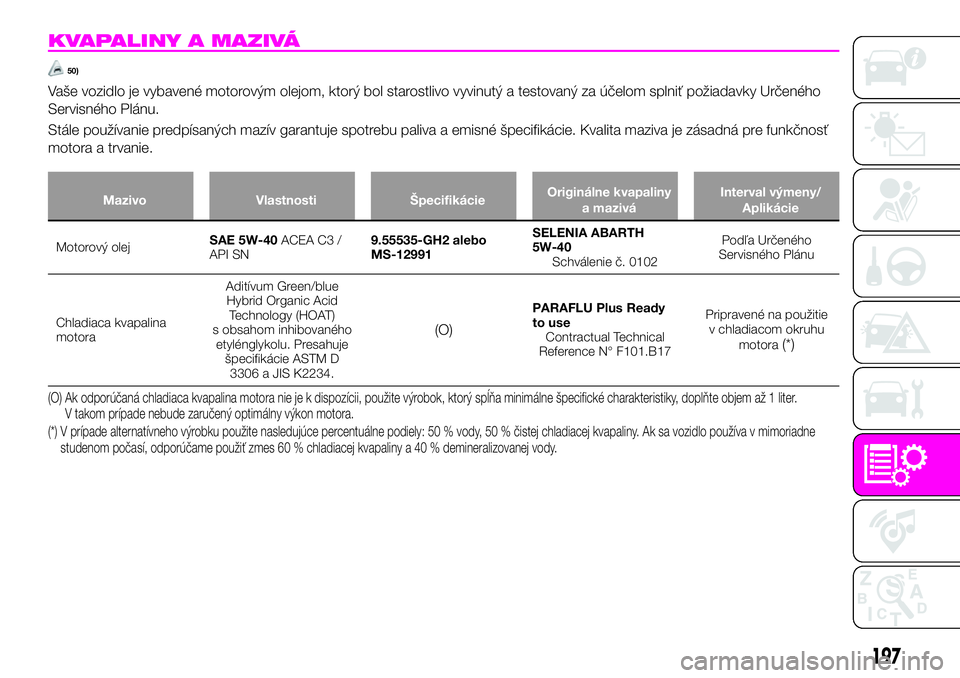 Abarth 124 Spider 2019  Návod na použitie a údržbu (in Slovak) KVAPALINY A MAZIVÁ
50)
Vaše vozidlo je vybavené motorovým olejom, ktorý bol starostlivo vyvinutý a testovaný za účelom splniť požiadavky Určeného
Servisného Plánu.
Stále používanie p