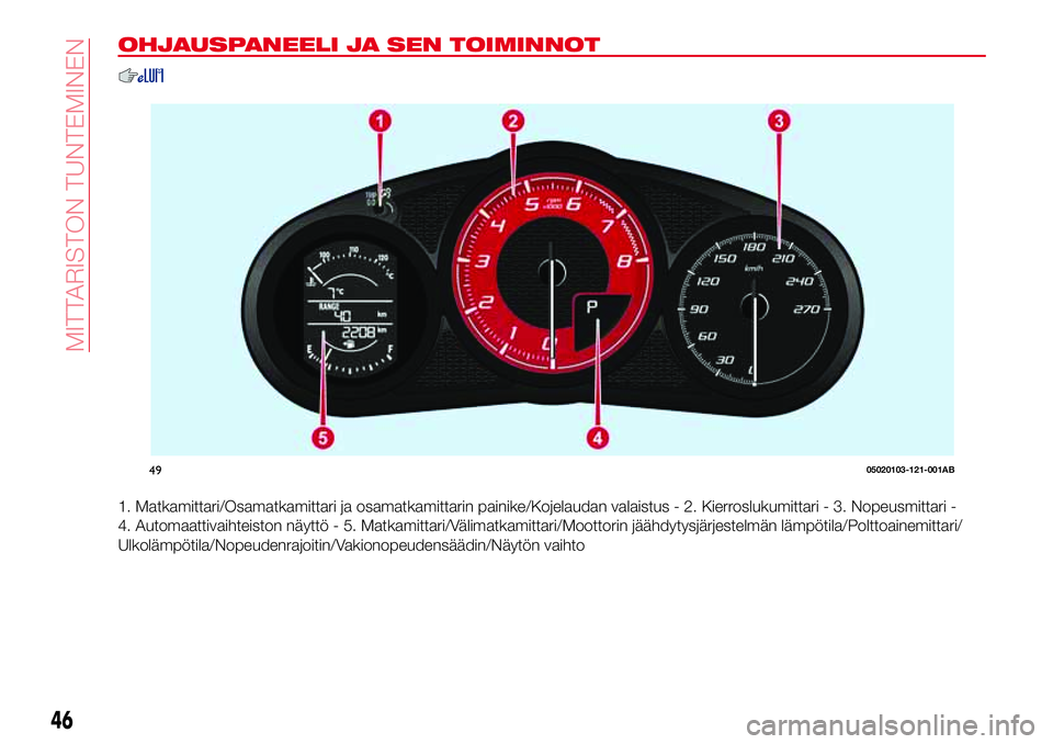 Abarth 124 Spider 2016 Käyttö- ja huolto-ohjekirja (in Finnish) OHJAUSPANEELI JA SEN TOIMINNOT
1. Matkamittari/Osamatkamittari ja osamatkamittarin painike/Kojelaudan valaistus - 2. Kierroslukumittari - 3. Nopeusmittari -
4. Automaattivaihteiston näyttö - 5. Matk Abarth 124 Spider 2016 Käyttö- ja huolto-ohjekirja (in Finnish) OHJAUSPANEELI JA SEN TOIMINNOT
1. Matkamittari/Osamatkamittari ja osamatkamittarin painike/Kojelaudan valaistus - 2. Kierroslukumittari - 3. Nopeusmittari -
4. Automaattivaihteiston näyttö - 5. Matk