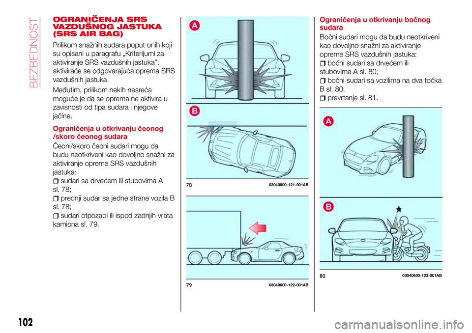 Abarth 124 Spider 2018  Knjižica za upotrebu i održavanje (in Serbian) OGRANIČENJA SRS
VAZDUŠNOG JASTUKA
(SRS AIR BAG)
Prilikom snažnih sudara poput onih koji
su opisani u paragrafu „Kriterijumi za
aktiviranje SRS vazdušnih jastuka”,
aktiviraće se odgovarajuća 