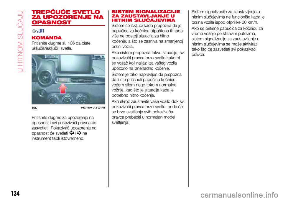 Abarth 124 Spider 2018  Knjižica za upotrebu i održavanje (in Serbian) TREPĆUĆE SVETLO
ZA UPOZORENJE NA
OPASNOST
KOMANDA
Pritisnite dugme sl. 106 da biste
uključili/isključili svetla.
Pritisnite dugme za upozorenje na
opasnost i svi pokazivači pravca će
zasvetleti.