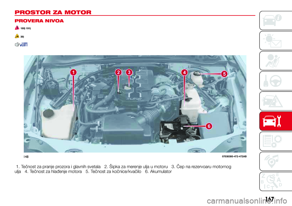 Abarth 124 Spider 2018 Knjižica za upotrebu i održavanje (in Serbian) PROSTOR ZA MOTOR
PROVERA NIVOA
190) 191)
39)
1. Tečnost za pranje prozora i glavnih svetala 2. Šipka za merenje ulja u motoru 3. Čep na rezervoaru motornog
ulja 4. Tečnost za hlađenje motora 5. T Abarth 124 Spider 2018 Knjižica za upotrebu i održavanje (in Serbian) PROSTOR ZA MOTOR
PROVERA NIVOA
190) 191)
39)
1. Tečnost za pranje prozora i glavnih svetala 2. Šipka za merenje ulja u motoru 3. Čep na rezervoaru motornog
ulja 4. Tečnost za hlađenje motora 5. T
