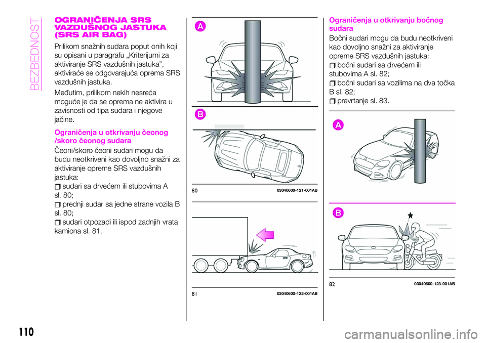 Abarth 124 Spider 2020  Knjižica za upotrebu i održavanje (in Serbian) OGRANIČENJA SRS
VAZDUŠNOG JASTUKA
(SRS AIR BAG)
Prilikom snažnih sudara poput onih koji
su opisani u paragrafu „Kriterijumi za
aktiviranje SRS vazdušnih jastuka”,
aktiviraće se odgovarajuća 