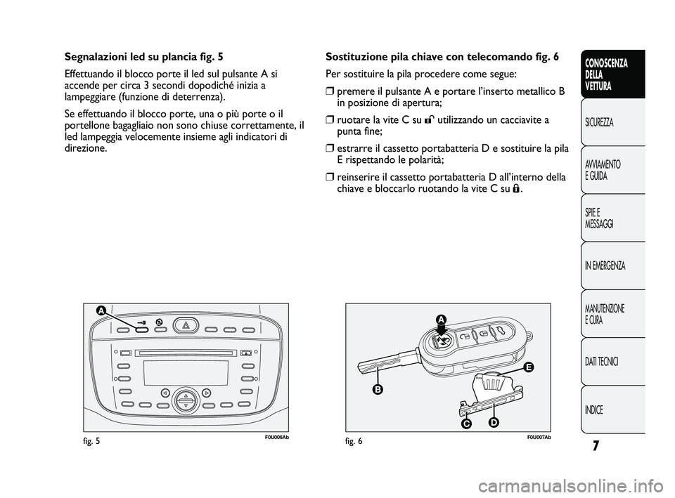 Abarth Punto 2012 Libretto Uso Manutenzione (in Italian) 7
F0U006Abfig. 5F0U007Abfig. 6
Sostituzione pila chiave con telecomando fig. 6
Per sostituire la pila procedere come segue:
❒premere il pulsante A e portare l’inserto metallico B
in posizione di a Abarth Punto 2012 Libretto Uso Manutenzione (in Italian) 7
F0U006Abfig. 5F0U007Abfig. 6
Sostituzione pila chiave con telecomando fig. 6
Per sostituire la pila procedere come segue:
❒premere il pulsante A e portare l’inserto metallico B
in posizione di a