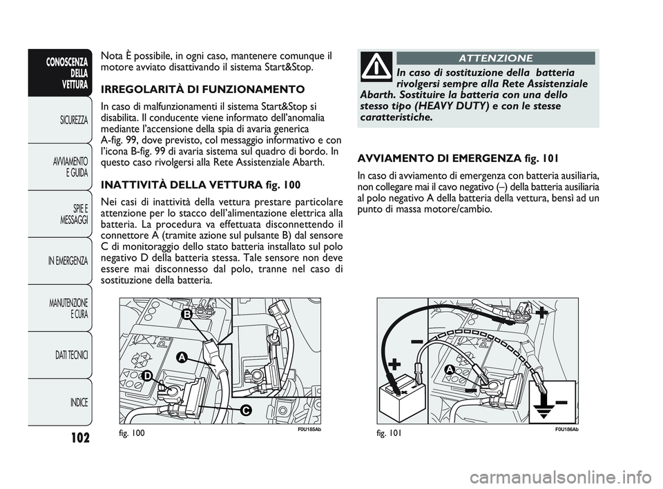 Abarth Punto 2012  Libretto Uso Manutenzione (in Italian) 102
CONOSCENZADELLA 
VETTURA
SICUREZZA
A

VVIAMENTO E GUIDA
SPIE E
MESSAGGI
IN EMERGENZA
MANUTENZIONE E CURA
DATI TECNICI
INDICE
F0U185Abfig. 100F0U186Abfig. 101
AVVIAMENTO DI EMERGENZA fig. 101
In ca