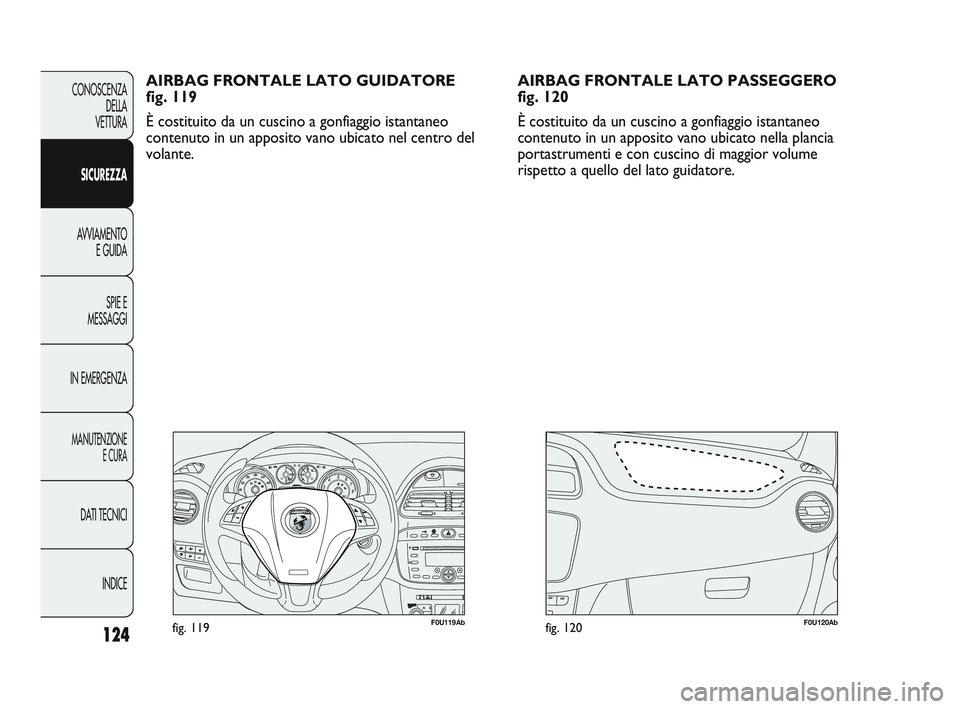 Abarth Punto 2012  Libretto Uso Manutenzione (in Italian) 124
CONOSCENZADELLA 
VETTURA
SICUREZZA
AVVIAMENTO E GUIDA
SPIE E
MESSAGGI
IN EMERGENZA
MANUTENZIONE E CURA
DATI TECNICI
INDICE
F0U119Abfig. 119F0U120Abfig. 120
AIRBAG FRONTALE LATO GUIDATORE 
fig. 119