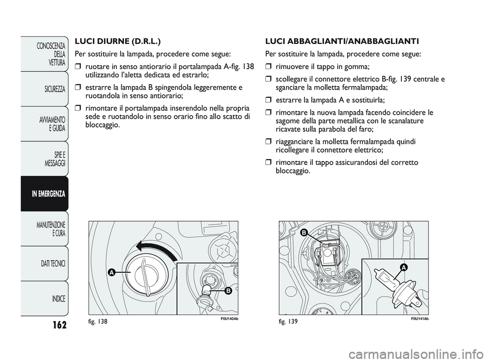 Abarth Punto 2012 Libretto Uso Manutenzione (in Italian) 162
CONOSCENZADELLA
VETTURA
SICUREZZA
AVVIAMENTO E GUIDA
SPIE E
MESSAGGI
IN EMERGENZA
MANUTENZIONE E CURA
DATI TECNICI
INDICE
F0U140Abfig. 138
LUCI DIURNE (D.R.L.)
Per sostituire la lampada, procedere Abarth Punto 2012 Libretto Uso Manutenzione (in Italian) 162
CONOSCENZADELLA
VETTURA
SICUREZZA
AVVIAMENTO E GUIDA
SPIE E
MESSAGGI
IN EMERGENZA
MANUTENZIONE E CURA
DATI TECNICI
INDICE
F0U140Abfig. 138
LUCI DIURNE (D.R.L.)
Per sostituire la lampada, procedere