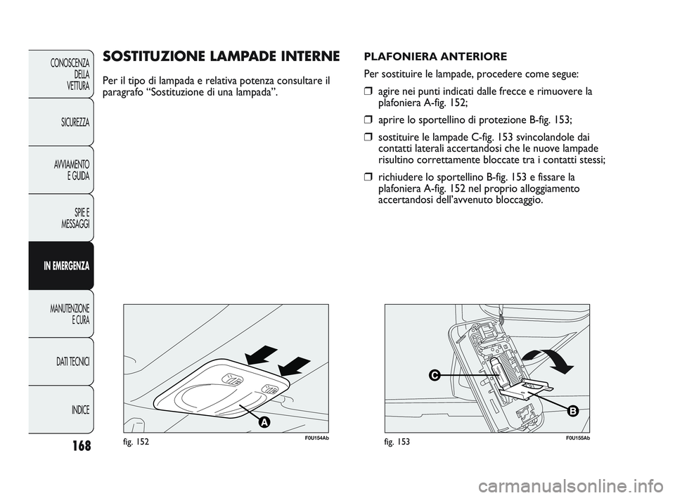 Abarth Punto 2012  Libretto Uso Manutenzione (in Italian) 168
CONOSCENZADELLA
VETTURA
SICUREZZA
AVVIAMENTO E GUIDA
SPIE E
MESSAGGI
IN EMERGENZA
MANUTENZIONE E CURA
DATI TECNICI
INDICE
F0U154Abfig. 152
SOSTITUZIONE LAMPADE INTERNE
Per il tipo di lampada e rel