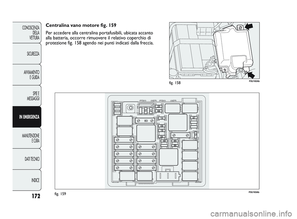 Abarth Punto 2012  Libretto Uso Manutenzione (in Italian) 172
CONOSCENZADELLA
VETTURA
SICUREZZA
AVVIAMENTO E GUIDA
SPIE E
MESSAGGI
IN EMERGENZA
MANUTENZIONE E CURA
DATI TECNICI
INDICE
F0U162Abfig. 158
F0U163Abfig. 159
Centralina vano motore fig. 159
Per acce