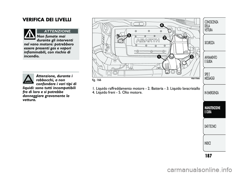 Abarth Punto 2012  Libretto Uso Manutenzione (in Italian) 187
CONOSCENZA
DELLA 
VETTURA
SICUREZZA
AVVIAMENTO
E GUIDA
SPIE E
MESSAGGI
IN EMERGENZA
MANUTENZIONE
E CURA
DATI TECNICI
INDICE
VERIFICA DEI LIVELLI
fig. 166
Non fumate mai
durante gli interventi
nel 