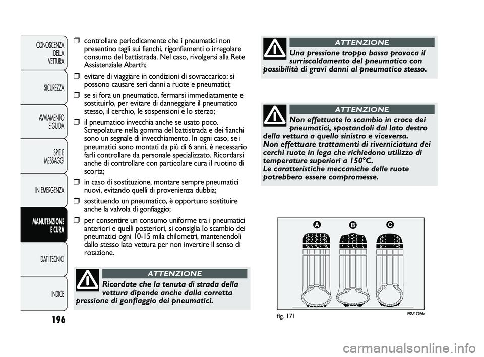 Abarth Punto 2012  Libretto Uso Manutenzione (in Italian) 196
CONOSCENZADELLA 
VETTURA
SICUREZZA
AVVIAMENTO E GUIDA
SPIE E
MESSAGGI
IN EMERGENZA
MANUTENZIONE E CURA
DATI TECNICI
INDICE
F0U175Abfig. 171
Ricordate che la tenuta di strada della
vettura dipende 