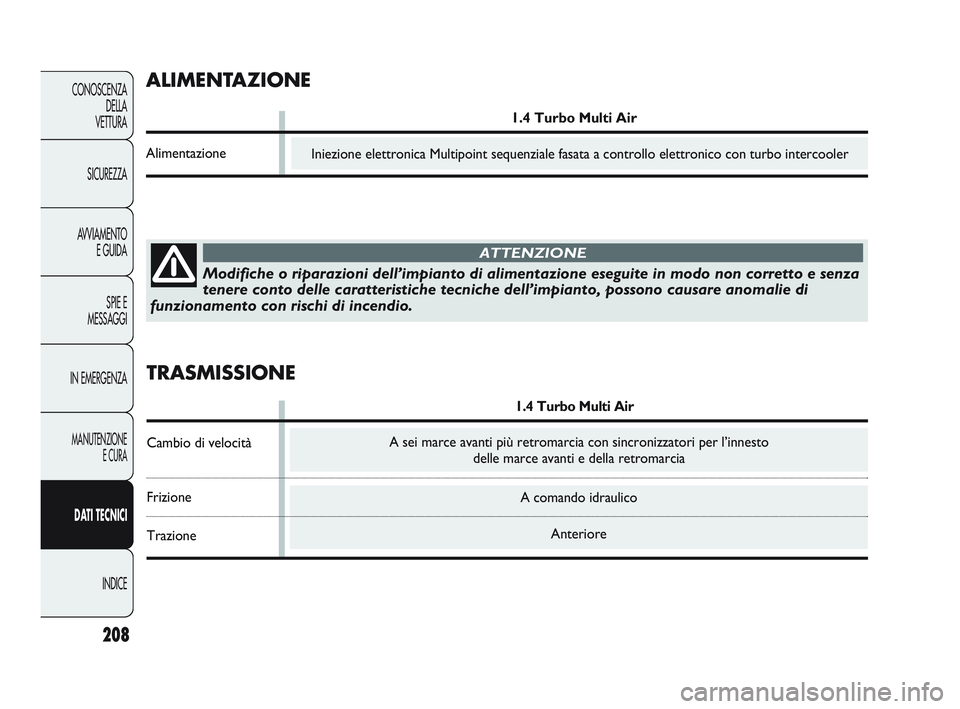 Abarth Punto 2012  Libretto Uso Manutenzione (in Italian) 208
CONOSCENZADELLA 
VETTURA
SICUREZZA
AVVIAMENTO E GUIDA
SPIE E
MESSAGGI
IN EMERGENZA
MANUTENZIONE E CURA
DATI TECNICI
INDICE
A comando idraulicoAnteriore
Modifiche o riparazioni dell’impianto di a