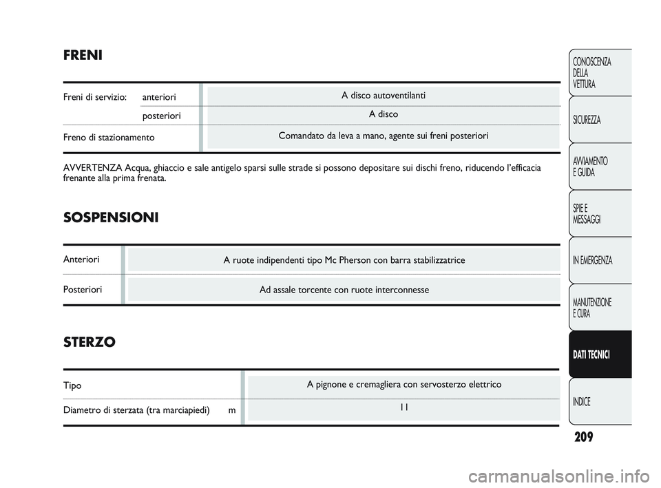 Abarth Punto 2012  Libretto Uso Manutenzione (in Italian) A pignone e cremagliera con servosterzo elettrico11
A disco autoventilantiA disco
Comandato da leva a mano, agente sui freni posteriori
209
CONOSCENZA
DELLA 
VETTURA
SICUREZZA
AVVIAMENTO
E GUIDA
SPIE 