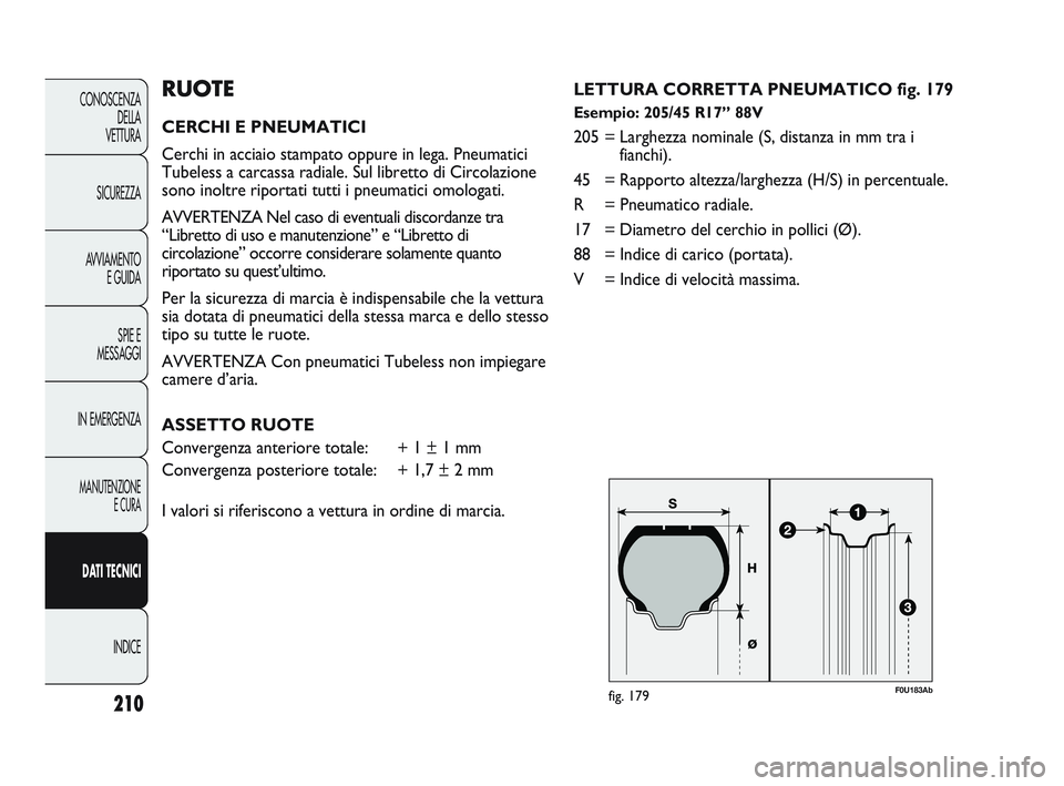 Abarth Punto 2012  Libretto Uso Manutenzione (in Italian) F0U183Abfig. 179
RUOTE
CERCHI E PNEUMATICI
Cerchi in acciaio stampato oppure in lega. Pneumatici 
Tubeless a carcassa radiale. Sul libretto di Circolazione
sono inoltre riportati tutti i pneumatici om