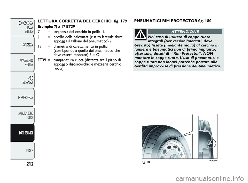 Abarth Punto 2012  Libretto Uso Manutenzione (in Italian) 212
CONOSCENZADELLA 
VETTURA
SICUREZZA
AVVIAMENTO E GUIDA
SPIE E
MESSAGGI
IN EMERGENZA
MANUTENZIONE E CURA
DATI TECNICI
INDICE
LETTURA CORRETTA DEL CERCHIO  fig. 179
Esempio: 7J x 17 ET39 
7 = larghez