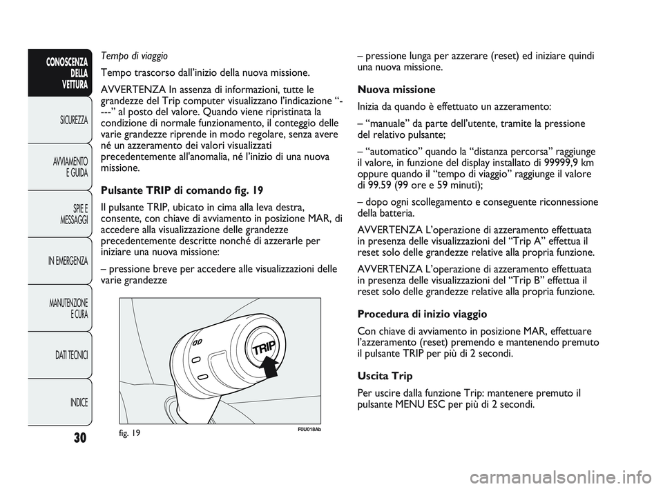 Abarth Punto 2012 Libretto Uso Manutenzione (in Italian) 30
CONOSCENZADELLA
VETTURA
SICUREZZA
A
VVIAMENTO E GUIDA
SPIE E
MESSAGGI
IN EMERGENZA
MANUTENZIONE E CURA
DATI TECNICI
INDICE
F0U018Abfig. 19
– pressione lunga per azzerare (reset) ed iniziare qui Abarth Punto 2012 Libretto Uso Manutenzione (in Italian) 30
CONOSCENZADELLA
VETTURA
SICUREZZA
A
VVIAMENTO E GUIDA
SPIE E
MESSAGGI
IN EMERGENZA
MANUTENZIONE E CURA
DATI TECNICI
INDICE
F0U018Abfig. 19
– pressione lunga per azzerare (reset) ed iniziare qui