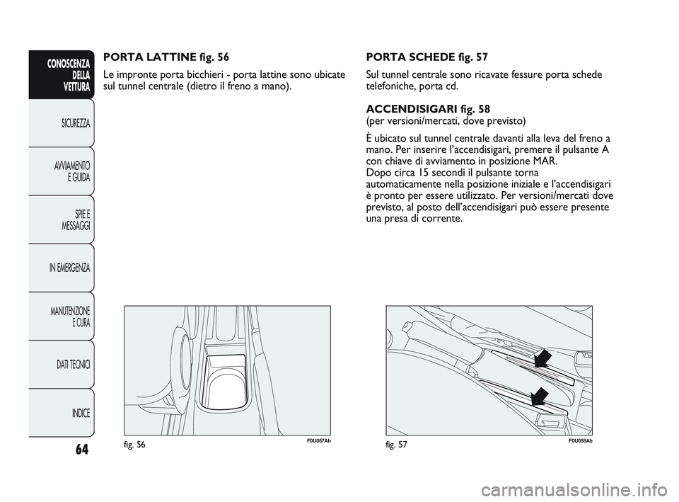 Abarth Punto 2012 Libretto Uso Manutenzione (in Italian) 64
CONOSCENZADELLA
VETTURA
SICUREZZA
A
VVIAMENTO E GUIDA
SPIE E
MESSAGGI
IN EMERGENZA
MANUTENZIONE E CURA
DATI TECNICI
INDICE
F0U057Abfig. 56
PORTA LATTINE fig. 56
Le impronte porta bicchieri - port Abarth Punto 2012 Libretto Uso Manutenzione (in Italian) 64
CONOSCENZADELLA
VETTURA
SICUREZZA
A
VVIAMENTO E GUIDA
SPIE E
MESSAGGI
IN EMERGENZA
MANUTENZIONE E CURA
DATI TECNICI
INDICE
F0U057Abfig. 56
PORTA LATTINE fig. 56
Le impronte porta bicchieri - port