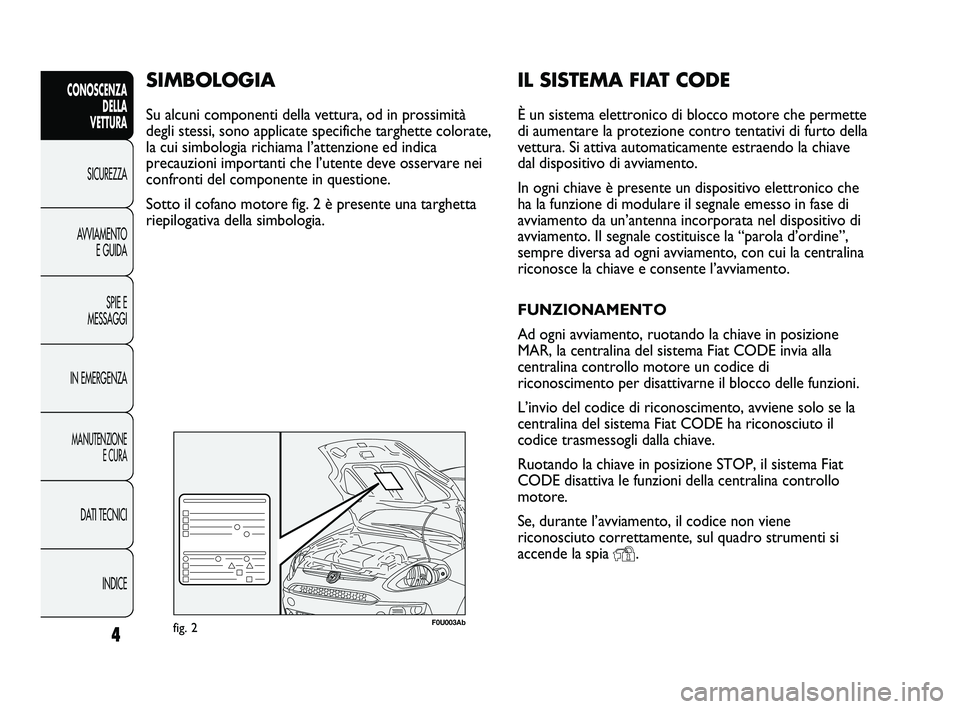 Abarth Punto 2012 Libretto Uso Manutenzione (in Italian) IL SISTEMA FIAT CODE
È un sistema elettronico di blocco motore che permette
di aumentare la protezione contro tentativi di furto della
vettura. Si attiva automaticamente estraendo la chiave
dal dispo Abarth Punto 2012 Libretto Uso Manutenzione (in Italian) IL SISTEMA FIAT CODE
È un sistema elettronico di blocco motore che permette
di aumentare la protezione contro tentativi di furto della
vettura. Si attiva automaticamente estraendo la chiave
dal dispo