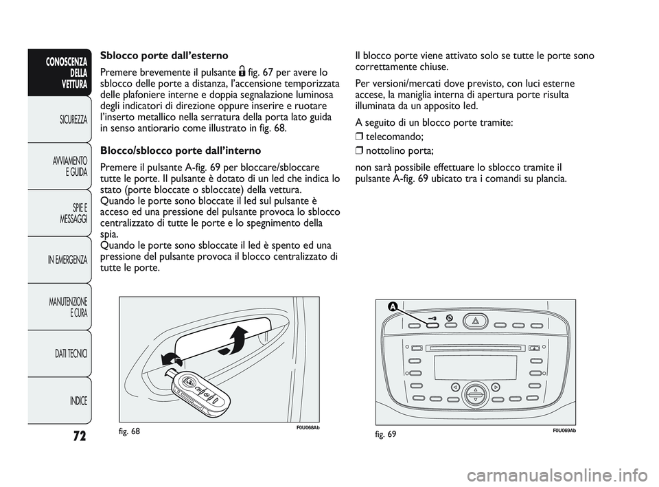 Abarth Punto 2012 Libretto Uso Manutenzione (in Italian) 72
CONOSCENZADELLA
VETTURA
SICUREZZA
A
VVIAMENTO E GUIDA
SPIE E
MESSAGGI
IN EMERGENZA
MANUTENZIONE E CURA
DATI TECNICI
INDICE
F0U069Abfig. 69F0U068Abfig. 68
Sblocco porte dall’esterno
Premere brev Abarth Punto 2012 Libretto Uso Manutenzione (in Italian) 72
CONOSCENZADELLA
VETTURA
SICUREZZA
A
VVIAMENTO E GUIDA
SPIE E
MESSAGGI
IN EMERGENZA
MANUTENZIONE E CURA
DATI TECNICI
INDICE
F0U069Abfig. 69F0U068Abfig. 68
Sblocco porte dall’esterno
Premere brev