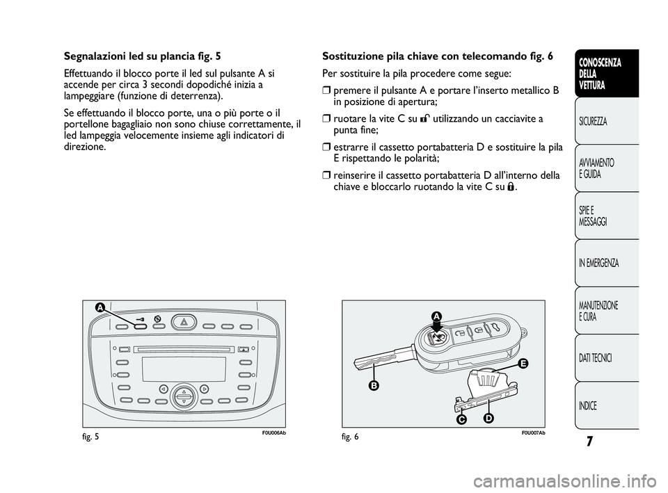 Abarth Punto 2016  Libretto Uso Manutenzione (in Italian) 7
F0U006Abfig. 5F0U007Abfig. 6
Sostituzione pila chiave con telecomando fig. 6
Per sostituire la pila procedere come segue:
❒premere il pulsante A e portare l’inserto metallico B
in posizione di a