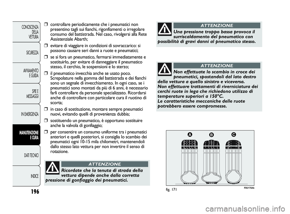 Abarth Punto 2019 Libretto Uso Manutenzione (in Italian) 196
CONOSCENZA
DELLA
VETTURA
SICUREZZA
AVVIAMENTO
E GUIDA
SPIE E
MESSAGGI
IN EMERGENZA
MANUTENZIONE
E CURA
DATI TECNICI
INDICE
F0U175Abfig. 171
Ricordate che la tenuta di strada della
vettura dipende Abarth Punto 2019 Libretto Uso Manutenzione (in Italian) 196
CONOSCENZA
DELLA
VETTURA
SICUREZZA
AVVIAMENTO
E GUIDA
SPIE E
MESSAGGI
IN EMERGENZA
MANUTENZIONE
E CURA
DATI TECNICI
INDICE
F0U175Abfig. 171
Ricordate che la tenuta di strada della
vettura dipende