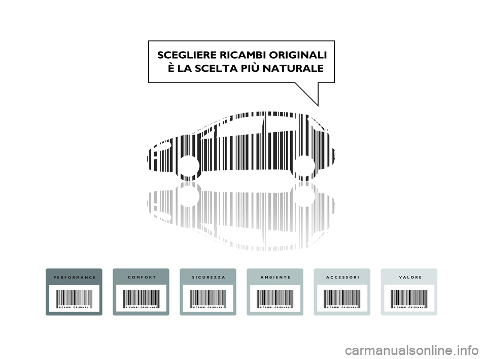 Abarth Punto 2021 Libretto Uso Manutenzione (in Italian) SCEGLIERE RICAMBI ORIGINALI
È LA SCELTA PIÙ NATURALE
PERFORMANCE
RICAMBI ORIGINALI
COMFORT
RICAMBI ORIGINALI
SICUREZZA
RICAMBI ORIGINALI
AMBIENTE
RICAMBI ORIGINALI
VALORE
RICAMBI ORIGINALI
ACCESSORI Abarth Punto 2021 Libretto Uso Manutenzione (in Italian) SCEGLIERE RICAMBI ORIGINALI
È LA SCELTA PIÙ NATURALE
PERFORMANCE
RICAMBI ORIGINALI
COMFORT
RICAMBI ORIGINALI
SICUREZZA
RICAMBI ORIGINALI
AMBIENTE
RICAMBI ORIGINALI
VALORE
RICAMBI ORIGINALI
ACCESSORI
