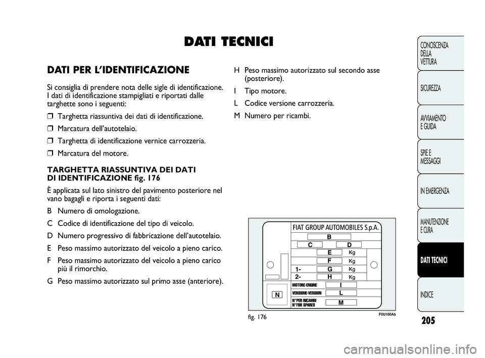 Abarth Punto 2019 Libretto Uso Manutenzione (in Italian) 205
CONOSCENZA
DELLA
VETTURA
SICUREZZA
AVVIAMENTO
E GUIDA
SPIE E
MESSAGGI
IN EMERGENZA
MANUTENZIONE
E CURA
DATI TECNICI
INDICE
F0U180Abfig. 176
H Peso massimo autorizzato sul secondo asse
(posteriore) Abarth Punto 2019 Libretto Uso Manutenzione (in Italian) 205
CONOSCENZA
DELLA
VETTURA
SICUREZZA
AVVIAMENTO
E GUIDA
SPIE E
MESSAGGI
IN EMERGENZA
MANUTENZIONE
E CURA
DATI TECNICI
INDICE
F0U180Abfig. 176
H Peso massimo autorizzato sul secondo asse
(posteriore)
