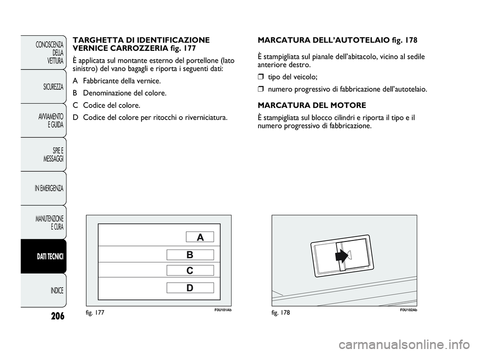 Abarth Punto 2019 Libretto Uso Manutenzione (in Italian) 206
CONOSCENZA
DELLA
VETTURA
SICUREZZA
AVVIAMENTO
E GUIDA
SPIE E
MESSAGGI
IN EMERGENZA
MANUTENZIONE
E CURA
DATI TECNICI
INDICE
F0U181Abfig. 177F0U182Abfig. 178
MARCATURA DELL’AUTOTELAIO fig. 178
È Abarth Punto 2019 Libretto Uso Manutenzione (in Italian) 206
CONOSCENZA
DELLA
VETTURA
SICUREZZA
AVVIAMENTO
E GUIDA
SPIE E
MESSAGGI
IN EMERGENZA
MANUTENZIONE
E CURA
DATI TECNICI
INDICE
F0U181Abfig. 177F0U182Abfig. 178
MARCATURA DELL’AUTOTELAIO fig. 178
È