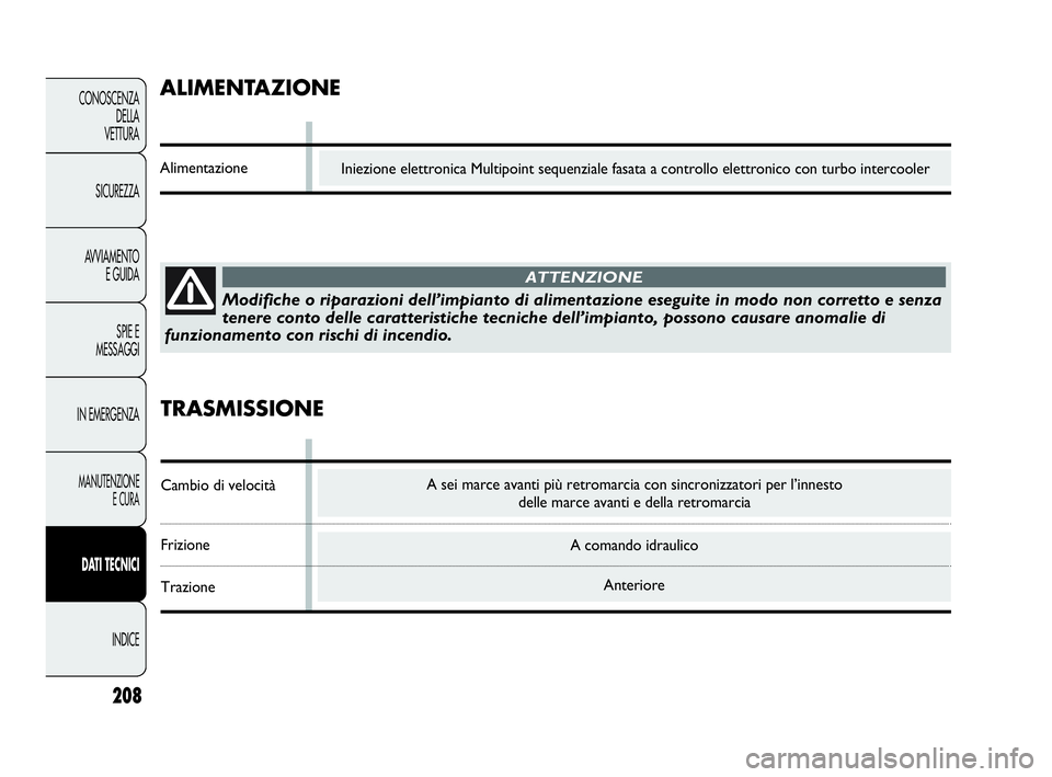Abarth Punto 2019  Libretto Uso Manutenzione (in Italian) 208
CONOSCENZA
DELLA
VETTURA
SICUREZZA
AVVIAMENTO
E GUIDA
SPIE E
MESSAGGI
IN EMERGENZA
MANUTENZIONE
E CURA
DATI TECNICI
INDICE
A comando idraulico
Anteriore
Modifiche o riparazioni dell’impianto di 