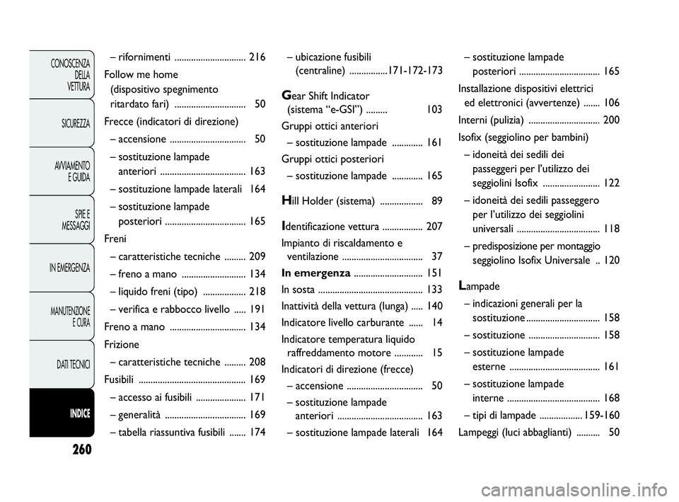 Abarth Punto 2016  Libretto Uso Manutenzione (in Italian) 260
CONOSCENZA
DELLA
VETTURA
SICUREZZA
AVVIAMENTO
E GUIDA
SPIE E
MESSAGGI
IN EMERGENZA
MANUTENZIONE
E CURA
DATI TECNICI
INDICE
– rifornimenti .............................. 216
Follow me home 
(disp