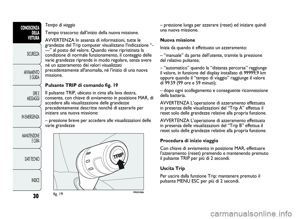 Abarth Punto 2018  Libretto Uso Manutenzione (in Italian) 30
CONOSCENZA
DELLA
VETTURA
SICUREZZA
AVVIAMENTO
E GUIDA
SPIE E
MESSAGGI
IN EMERGENZA
MANUTENZIONE
E CURA
DATI TECNICI
INDICE
F0U018Abfig. 19
– pressione lunga per azzerare (reset) ed iniziare quind