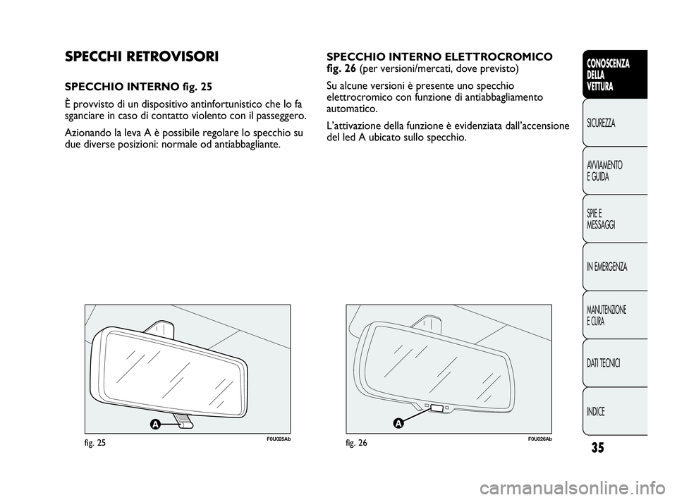 Abarth Punto 2016  Libretto Uso Manutenzione (in Italian) INDICE DATI TECNICI
MANUTENZIONE
E CURA
IN EMERGENZA SPIE E
MESSAGGI AVVIAMENTO
E GUIDA SICUREZZA
CONOSCENZA
DELLA
VETTURA
35
SPECCHIO INTERNO ELETTROCROMICO
fig. 26 (per versioni/mercati, dove previs