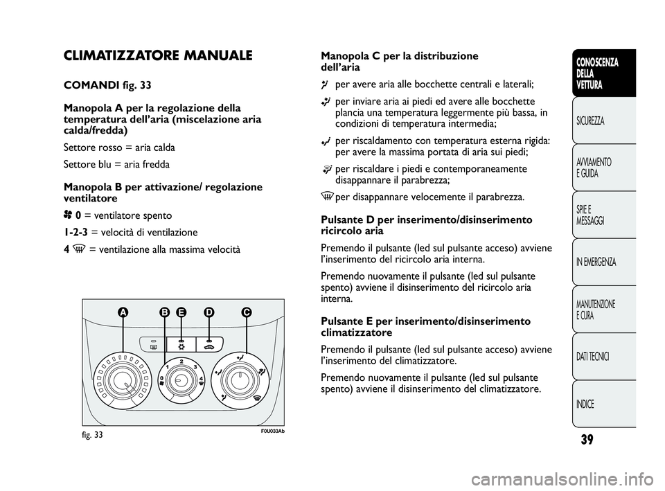 Abarth Punto 2016  Libretto Uso Manutenzione (in Italian) INDICE DATI TECNICI
MANUTENZIONE
E CURA
IN EMERGENZA SPIE E
MESSAGGI AVVIAMENTO
E GUIDA SICUREZZA
CONOSCENZA
DELLA
VETTURA
39
CLIMATIZZATORE MANUALE 
COMANDI fig. 33
Manopola A per la regolazione dell